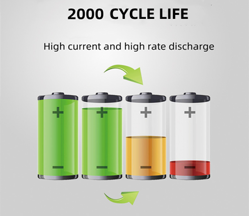 cykel batteri