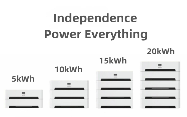 batterie sans puissance