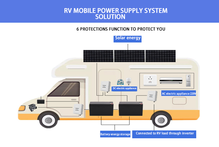 Акумулятор lifepo4 12v 100ah