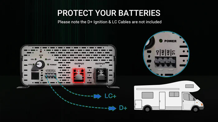 12V 12V dc