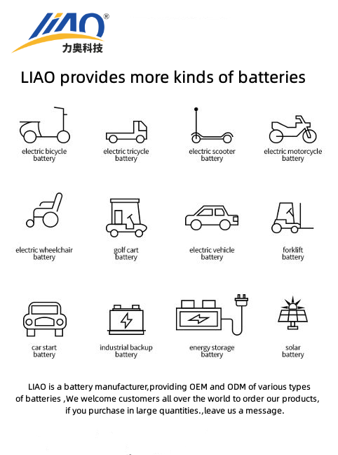 Lithium-Batterie-Golfwagen