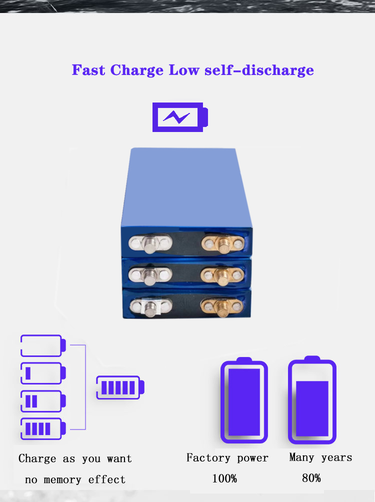 Information Bulletin- Lithium-Ion Battery Safety