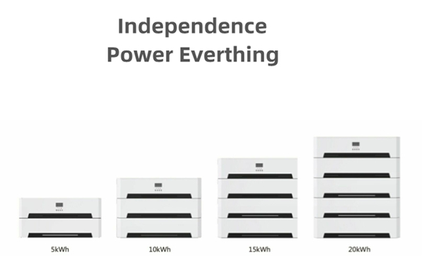 ess batteries