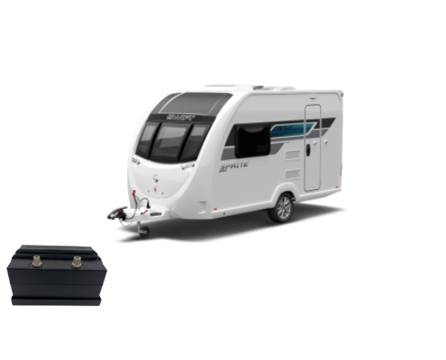 What Size Battery for Travel Trailer？