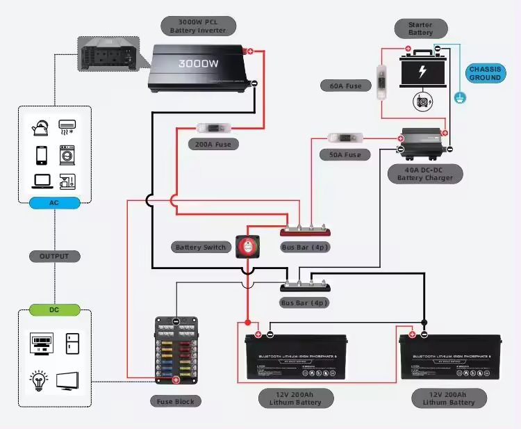 power converter