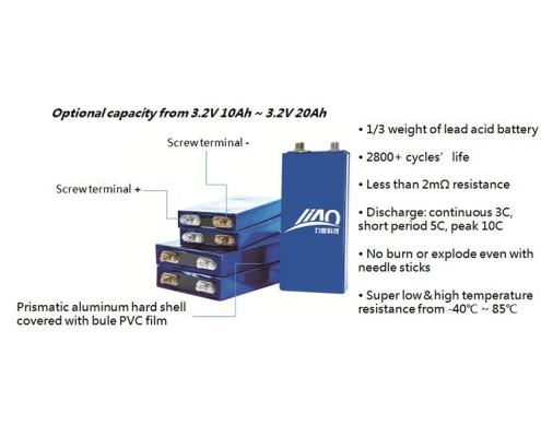 What Voltage Should Be Used to Charge a 3.7V Lithium Battery？