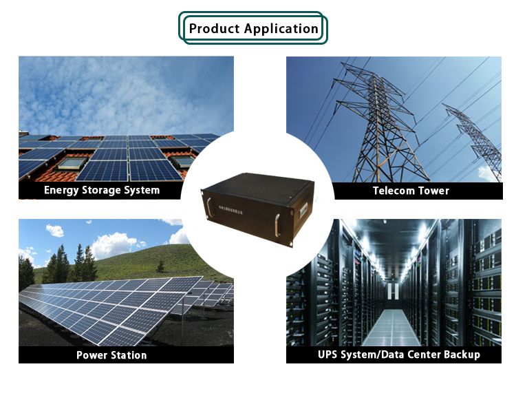 Application and Market of Lithium Iron Phosphate Battery in the Field of Energy Storage