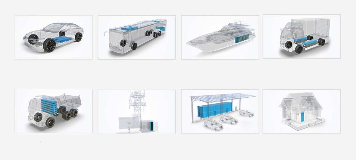 What are the Industries for The Development of Lithium Battery Applications?