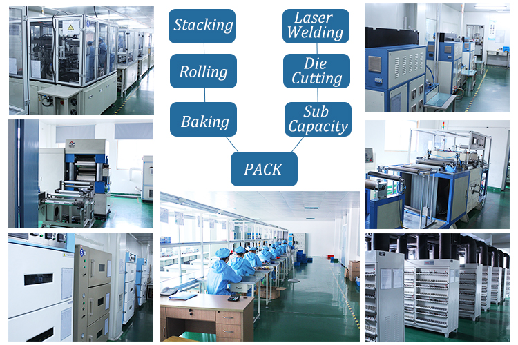 How are Lithium Ion Batteries Manufactured