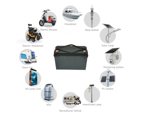 Introduction to Working Principle and Advantages of Lithium iron Battery.